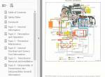 repair manual FiatAllis Wheel Loaders FR10, FR12 Service Manual PDF - 2
