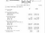repair manual FiatAllis Wheel Loaders FR10, FR12 Service Specification Manual PDF - 2