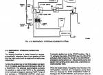 repair manual FiatAllis Wheel Loaders FR30, FR35 Implement & Steering Service Manual PDF - 3