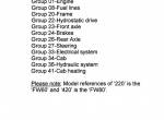 repair manual FiatAllis Wheel Loaders FW60, FW80 Service Manual PDF - 1