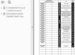 repair manual New Holland Crawler Excavator E135BSR ROPS Tier III Workshop Manual PDF - 1