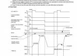 repair manual New Holland Crawler Excavator E805 Tier 3 Service Manual PDF - 3