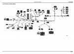 repair manual New Holland Crawler Excavators E175B - E195B ROPS Tier III Service Manual PDF - 3