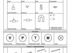 repair manual New Holland Flexi-Coil Air Cart 1740, 2340, 2850, 3350, 3850, 4350 Service Manual PDF - 4