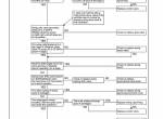 repair manual New Holland Hydraulic Excavator E70 Shop Manual PDF - 5