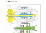 repair manual New Holland Loader Backhoe LB115 Repair Manual PDF - 3