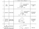 repair manual New Holland Midi Crawler Excavator E70BSR ROPS Tier III Service Manual PDF - 3