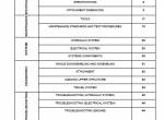 repair manual New Holland Mini Excavators E45B SR, E50B SR, E55B Service Manual PDF - 1