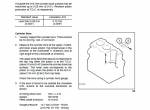repair manual New Holland Skid Steer Loaders LS140, LS150 Repair Manual PDF - 3
