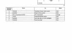 repair manual New Holland Sprayer SF550 Repair Manual PDF - 4
