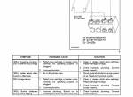 repair manual New Holland Tractor Loader 62LB, 72LB Repair Manual PDF - 3