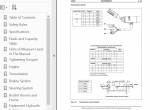repair manual New Holland Wheel Loader LW230 Repair Manual PDF - 4