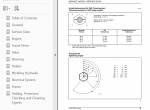 repair manual New Holland Wheel Loader LW80.B Service Manual PDF - 2