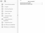 repair manual New Holland Wheel Loader W170C Tier 4 Service Manual PDF - 1