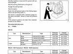 repair manual New Holland Wheeled Excavators WE190, WE210, WE230 Service Manual PDF - 4