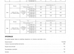 repair manual OM Pimespo E 35N-E 40N-E 50N-E 60N-E 70N-E 80N Repair Manual PDF - 1