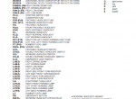 repair manual OM Pimespo 3/12-EU3/15-EU3/17.5-EU 15-EU17.5 Repair Manual PDF - 2
