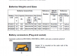 repair manual OM Pimespo LOGO Restyling series 4516 Service Manual PDF - 3