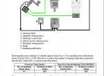 repair manual OM Pimespo THESI Series 4519 Service Manual PDF - 3