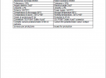 repair manual OM Pimespo TSX Type 4522, CTX Type 4523, CTXi Type 4535 Workshop Manual PDF - 4