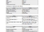 repair manual OM Pimespo LOGO Restyling series 4516 Service Manual PDF - 5