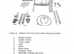 repair manual Case 103 Front End Loaders for tractors 400 and 410 PDF Operation Manual - 2