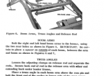 repair manual Case 103 Front End Loaders for tractors 400 and 410 PDF Operation Manual - 3