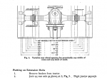 repair manual Case DC-Tractor pdf Operators manual - 3