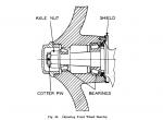 repair manual Case LAI tractor PDF Operator’s Manual - 2