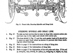 repair manual Case model “CI” industrial tractor pdf Operator manual - 4