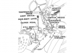 repair manual Case Tractor V Series PDF Operators Manual - 3