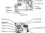 repair manual Cummins B Series Engines for Hyundai Backhoe Loaders HG130, HL170 Operation Maintenance Manual PDF - 2
