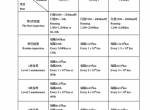 repair manual Weichai Diesel Engine WD615 Series Euro Ⅱ Maintenance Manual PDF - 1
