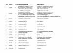 spare parts catalog Ferrari 599 GTB Spare Parts Catalog PDF - 2