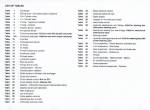 repair manual Ferrari F355 Spare Parts Catalog & Workshop Manual PDF - 5