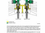 repair manual Hyundai Backhoe Loader H940S-WS Service Manual PDF - 3