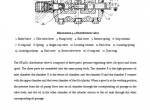 repair manual Hyundai Wheel Loaders HL630L/635L, HL660/660L, HL665/665L Installation and Maintenance Manual PDF - 3
