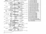 repair manual New Holland Compact Hydraulic Excavator E27B Tier 3 Service Manual PDF - 4