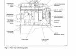 repair manual New Holland Crawler Dozer D180 (Tier 2) Workshop Manual PDF - 3