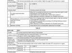repair manual New Holland Crawler Excavator E175B Tier 3 Repair Manual PDF - 6