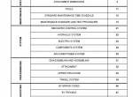 repair manual New Holland Hydraulic Excavator E225BSR Workshop Manual PDF - 1