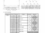 repair manual New Holland Excavator E265B Repair Manual PDF - 2