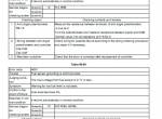 repair manual New Holland Excavator E265B Repair Manual PDF - 5