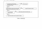 repair manual New Holland Hydraulic Excavator E18B Tier 4 Service Manual PDF - 6