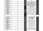 repair manual New Holland Hydraulic Excavator E215B, E215BLC (HS Engine) Shop Manual PDF - 1