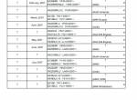 repair manual New Holland Hydraulic Excavator E215B, E215BLC Shop Manual PDF - 6