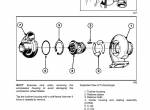 repair manual New Holland Skid Steer Loaders LS180, LS190 Repair Manual PDF - 3
