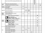 repair manual New Holland Compact Crawler Excavator E30BSR, E35BSR Tier 4 Service Manual PDF - 5