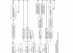 repair manual New Holland Compact Crawler Excavator E30BSR, E35BSR Tier 4 Service Manual PDF - 6