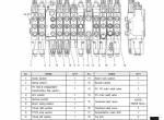 repair manual New Holland Compact Hydraulic Excavator E30B Tier 4 (final) Service Manual PDF - 3